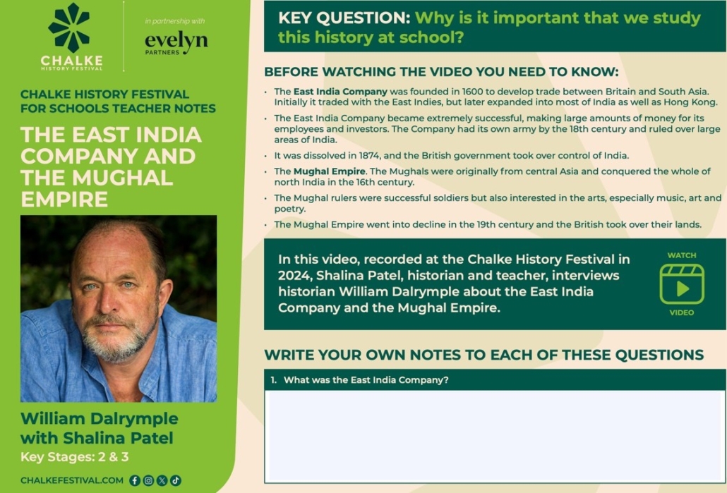 Students can enhance their knowledge about The East India Company and The Mughal Empire with William Dalrymple